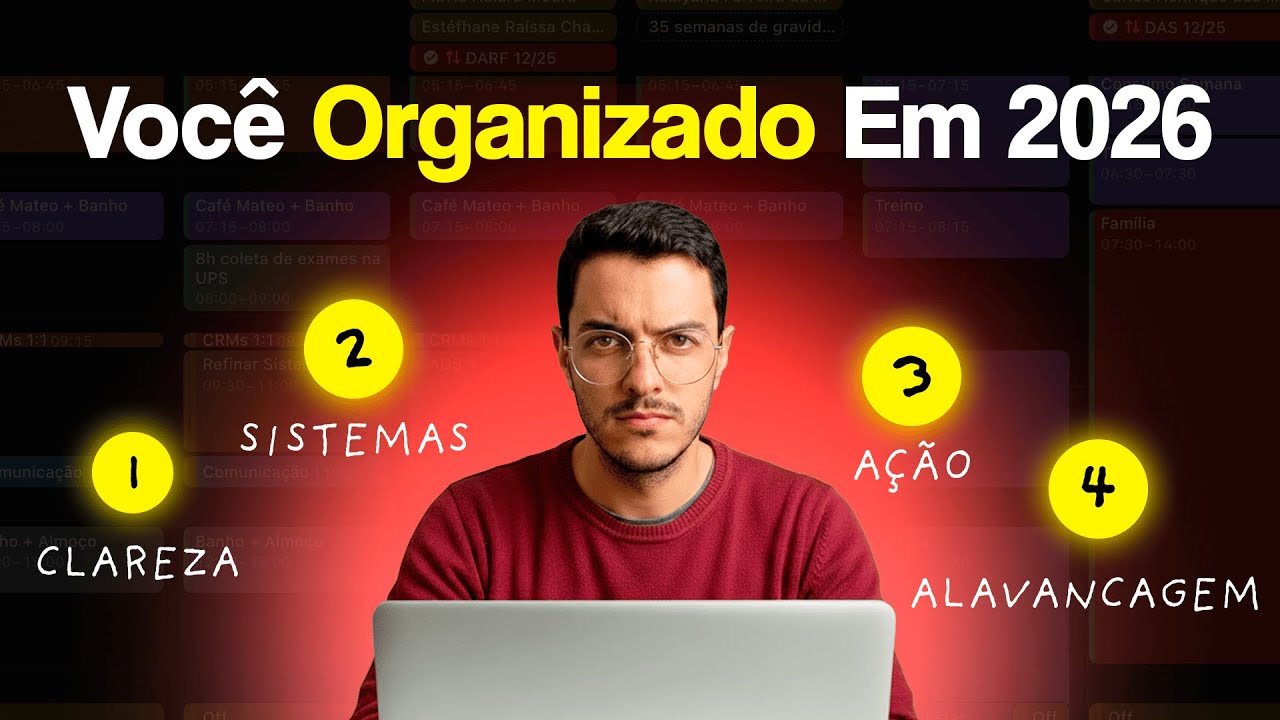 O MELHOR JEITO De Se Organizar Em 2026 Após 10 Anos Testando Tudo