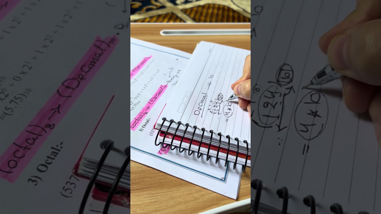تقنيات رقمية _ مُحاضرة الاولى 