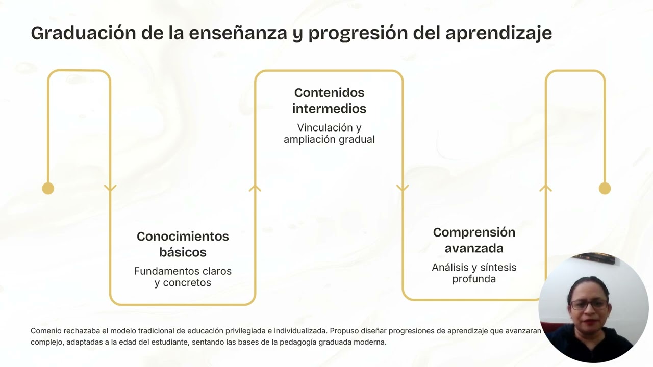 Juan Amos Comenio precursor de la educacion moderna