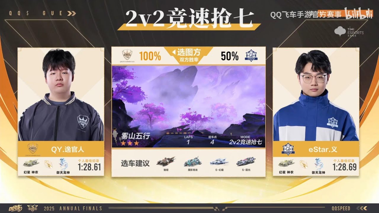 【極速領域/QQ飛車】(2025年度總決賽-單敗淘汰賽)(d6) QY VS eStar 2V搶七 {炎炎}