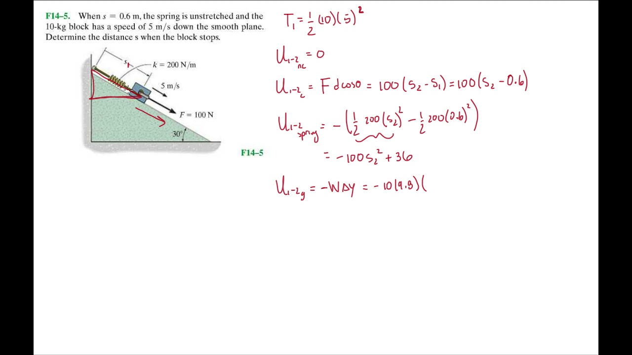 Problem F14-5 Dynamics Hibbeler 13th (Chapter 14) Engineering Dynamics - Work and Energy