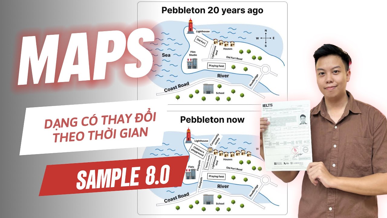 8.0 Writing 🔥🌟 Tư duy đúng DẠNG MAPS thay đổi theo thời gian - Chiến đề thi thật