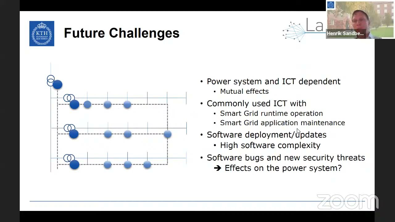 Henrik Sandberg's talk: Optimal Scheduling in Power System Applications