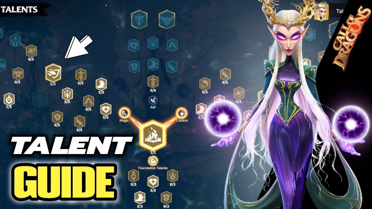 call of dragons - Thundelyn talent tree guide | warpets artifacts pairings