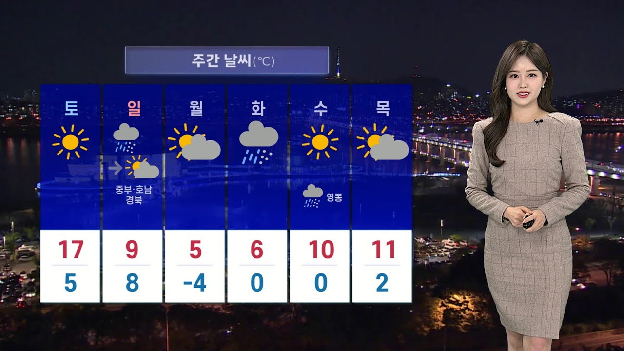 [날씨] 주말까지 맑고 온화…수도권·영서 공기 탁해 / 연합뉴스TV (YonhapnewsTV)