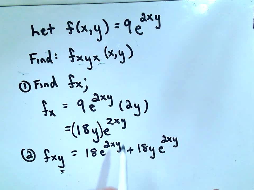 Calculus: Higher Order Partial Derivatives