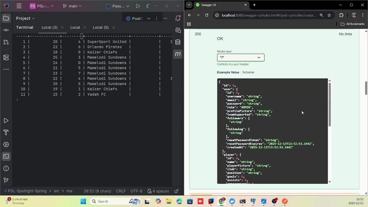 Java Boot Project Demo 2 Swagger