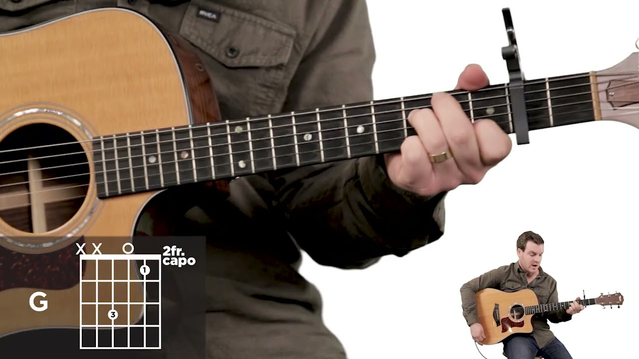 At The Cross (Love Ran Red) - Acoustic Guitar Tutorial // Chords