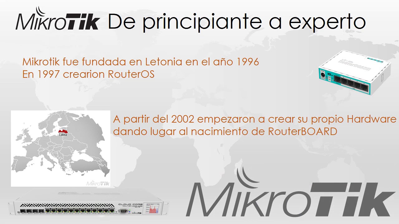 Mikrotik - Introduccion