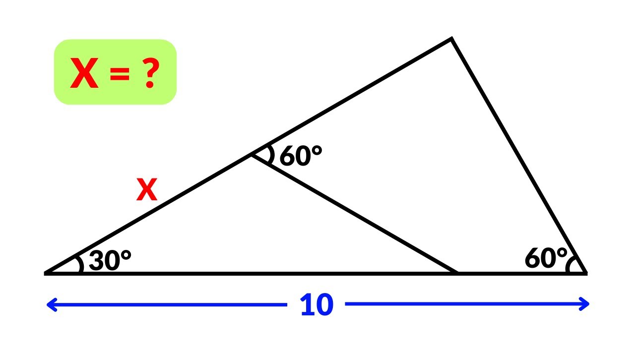 USA Math Olympiad | A Very Nice Geometry Problem