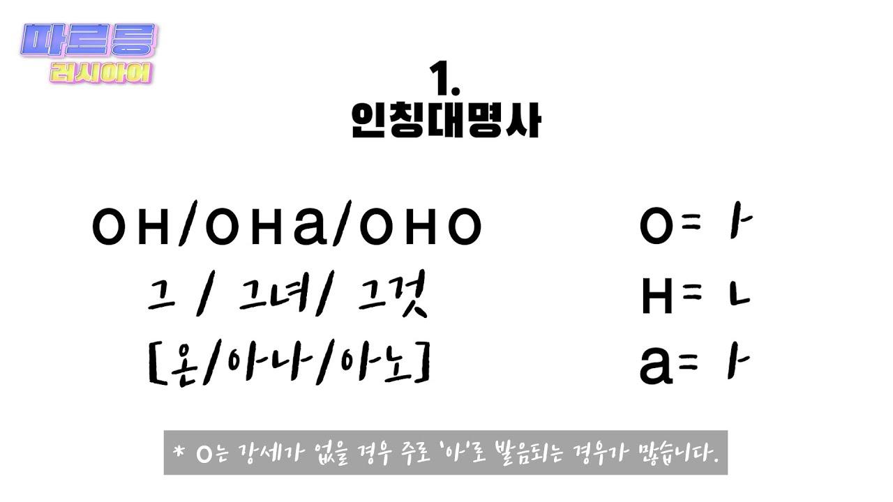 러시아어 가장 기초 단어 / 너, 나, 우리, 누가, 언제, 어디, 이것 등 과 발음규칙 [100분 러시아어 문법 마스터]