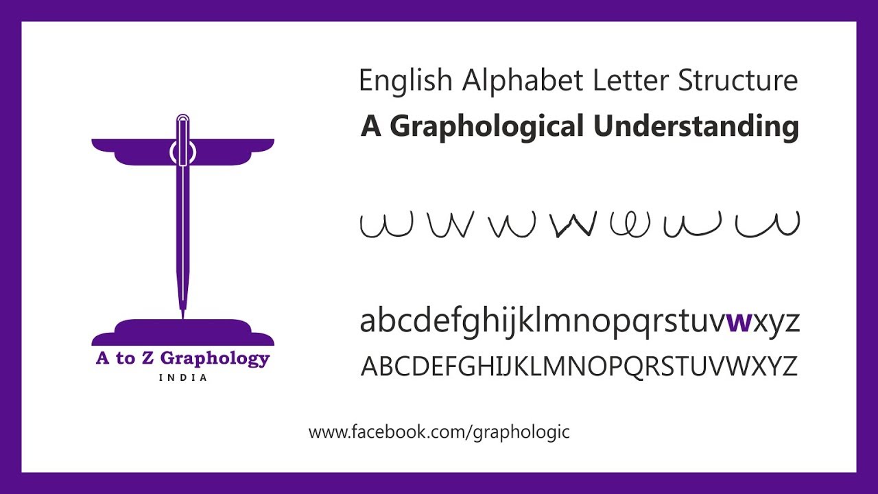 'w' - habitual learning from experiences? Letter clues: Gr. meaning of letter 'w' : A to Z Gr.
