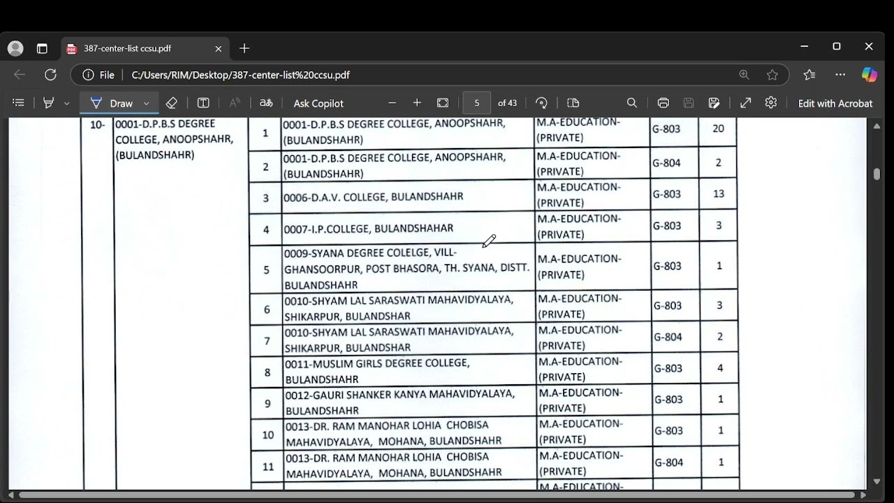 Ccsu MA/MCOM Private Centres list for Viva/Practical 2025