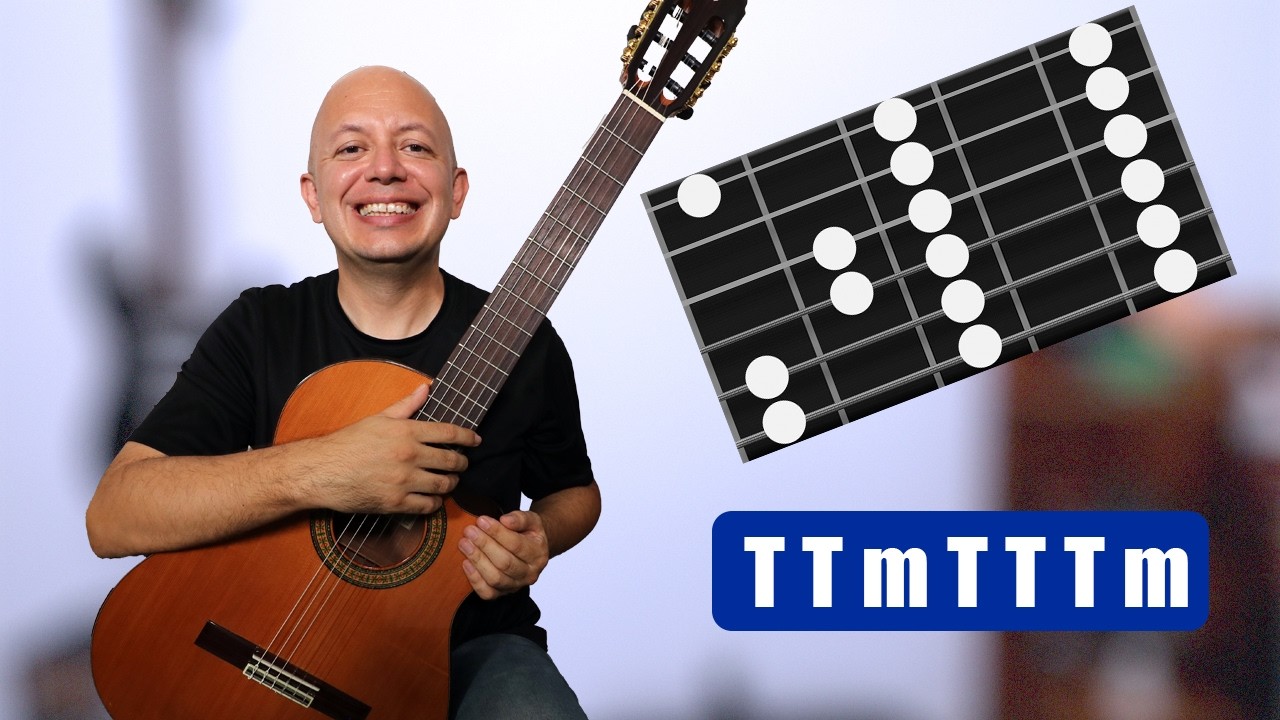 Escala mayor en guitarra: Cómo construirla, tocarla y aplicarla paso a paso