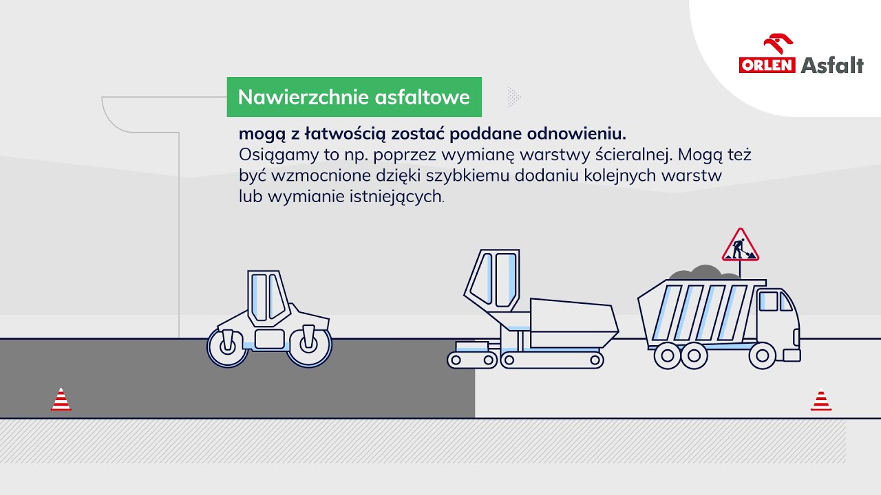 Recykling nawierzchni asfaltowych