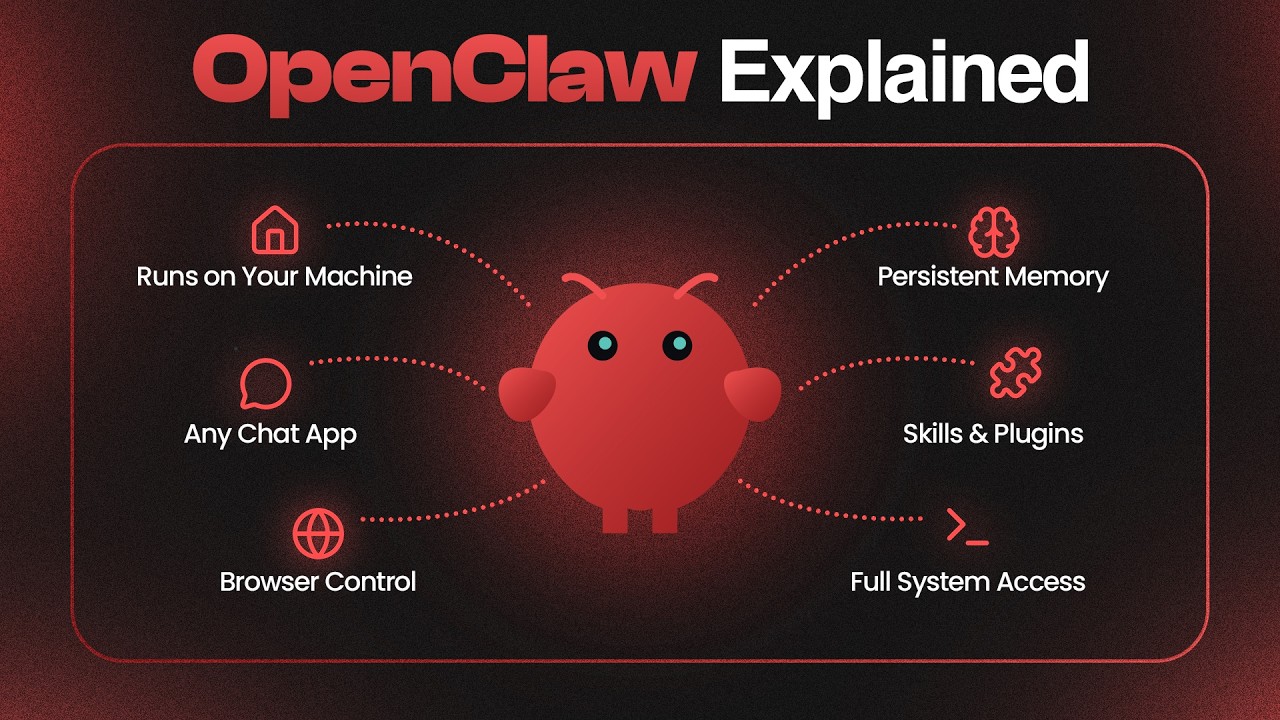 Что такое Openclaw?