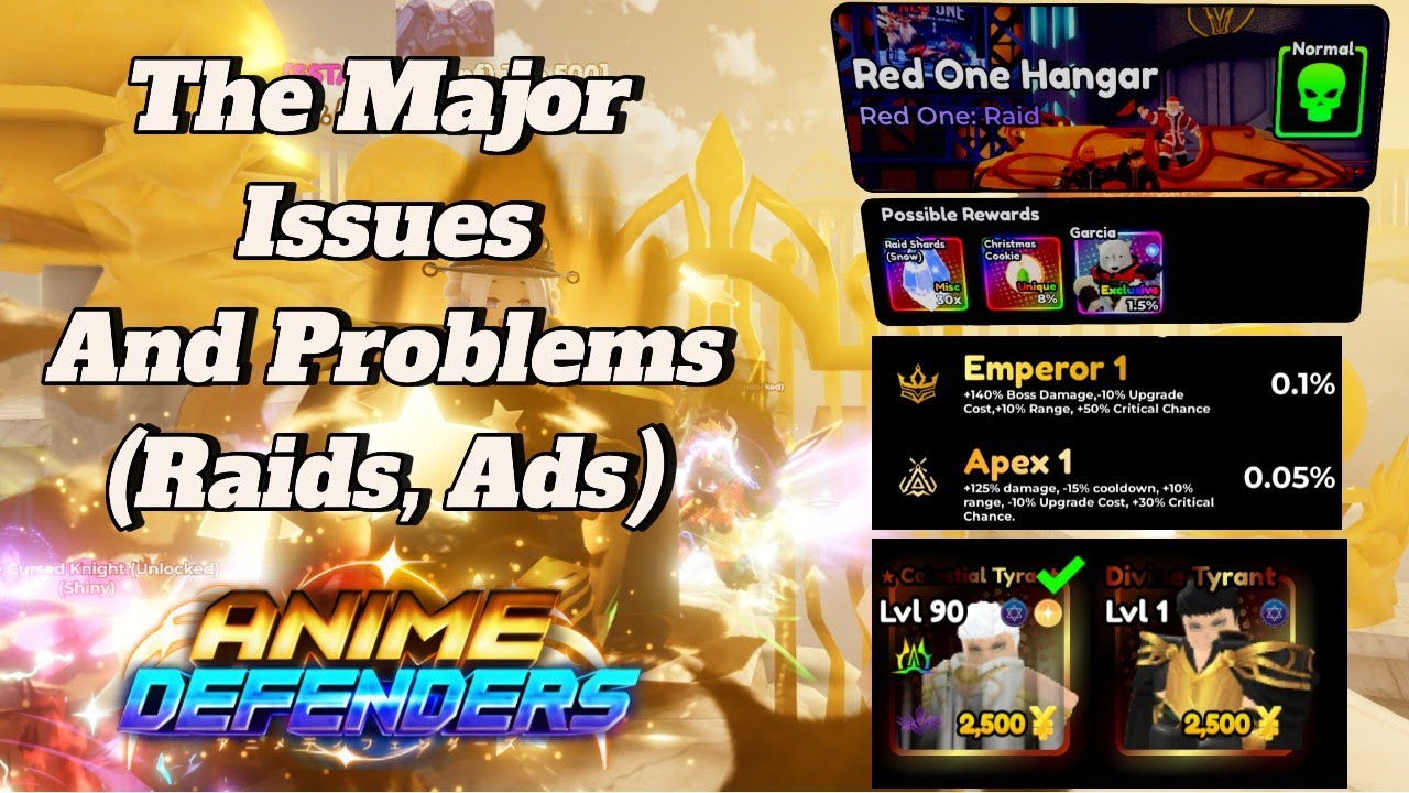 The Major Issues and Problems | Anime Defenders