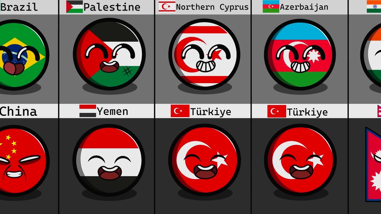 Countries Best Friend #countryballs
