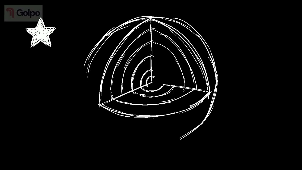 The Future of the Sun: From Red Giant to Earth’s Destruction