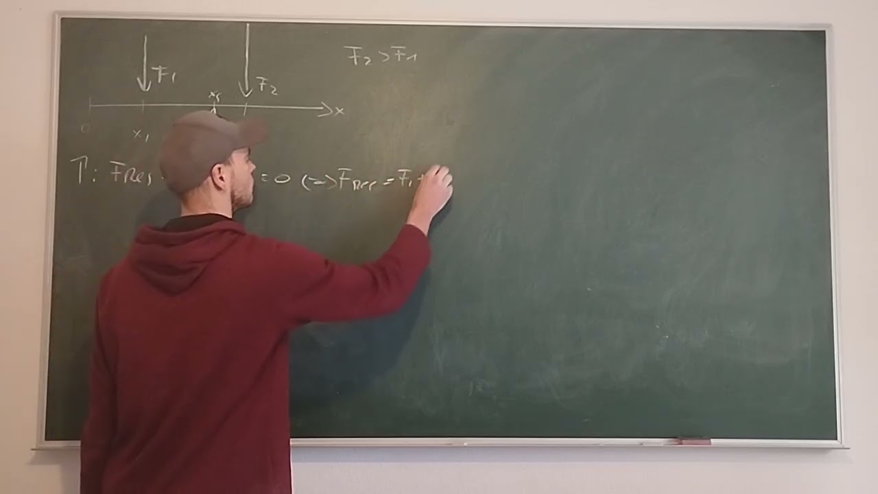 Herleitung Schwerpunkt