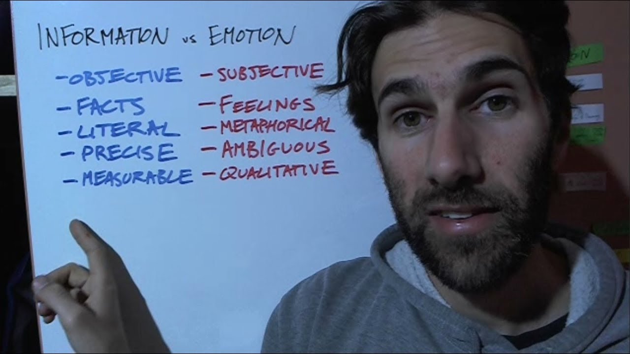 Taking Things Literally... (how to recognize emotional communication and avoid misunderstandings)