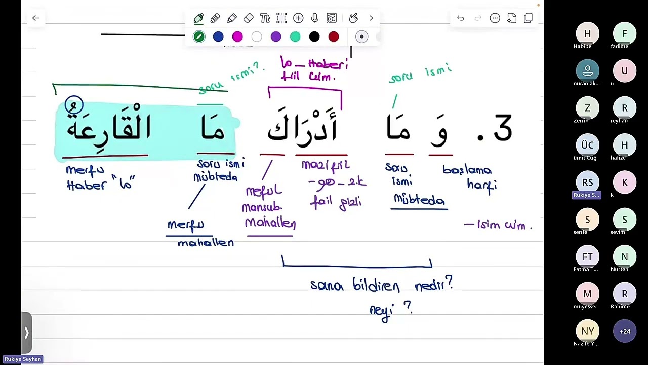 Eliften Ayete 20.Ders(Karia Ders)