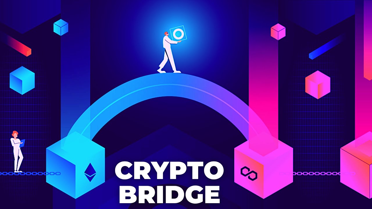 What is a Crypto bridge? & How it Works (Animated)