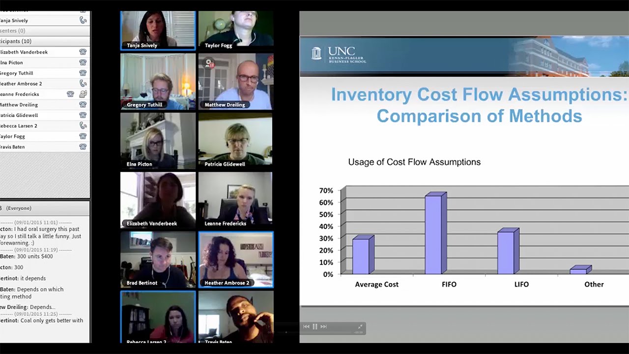 Real time collaboration in the online classroom