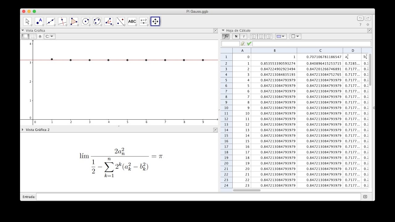 Pi. Estimando el valor de Pi con la fórmula olvidada de Gauss, con GeoGebra.