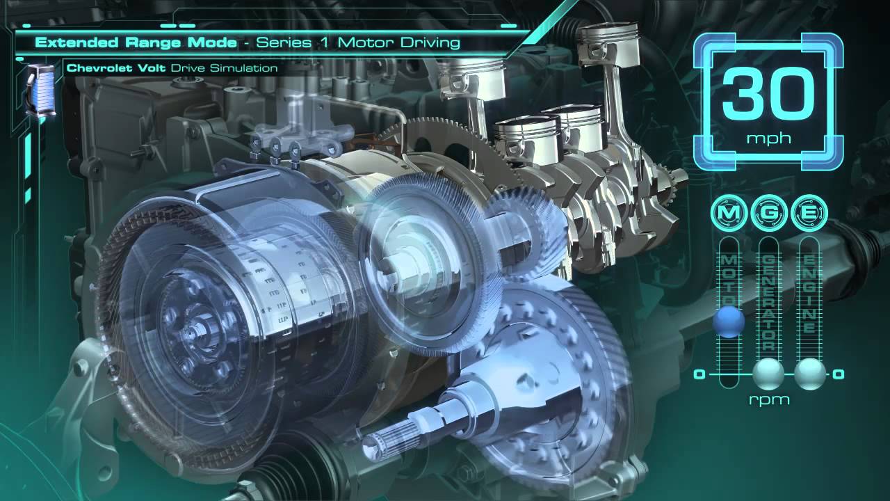 Chevrolet Volt Drive Simulation