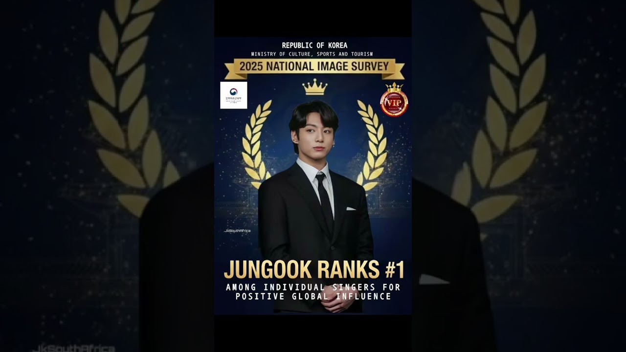 Jungkook ranks #1 among individual singers for his positive influence on South Korea’s global image