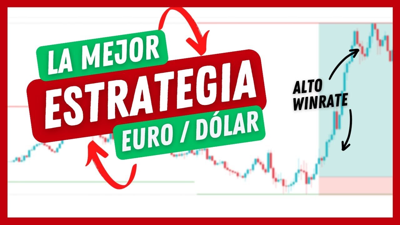 ➤ Estrategia Scalping EUR/USD [Forex Trading]