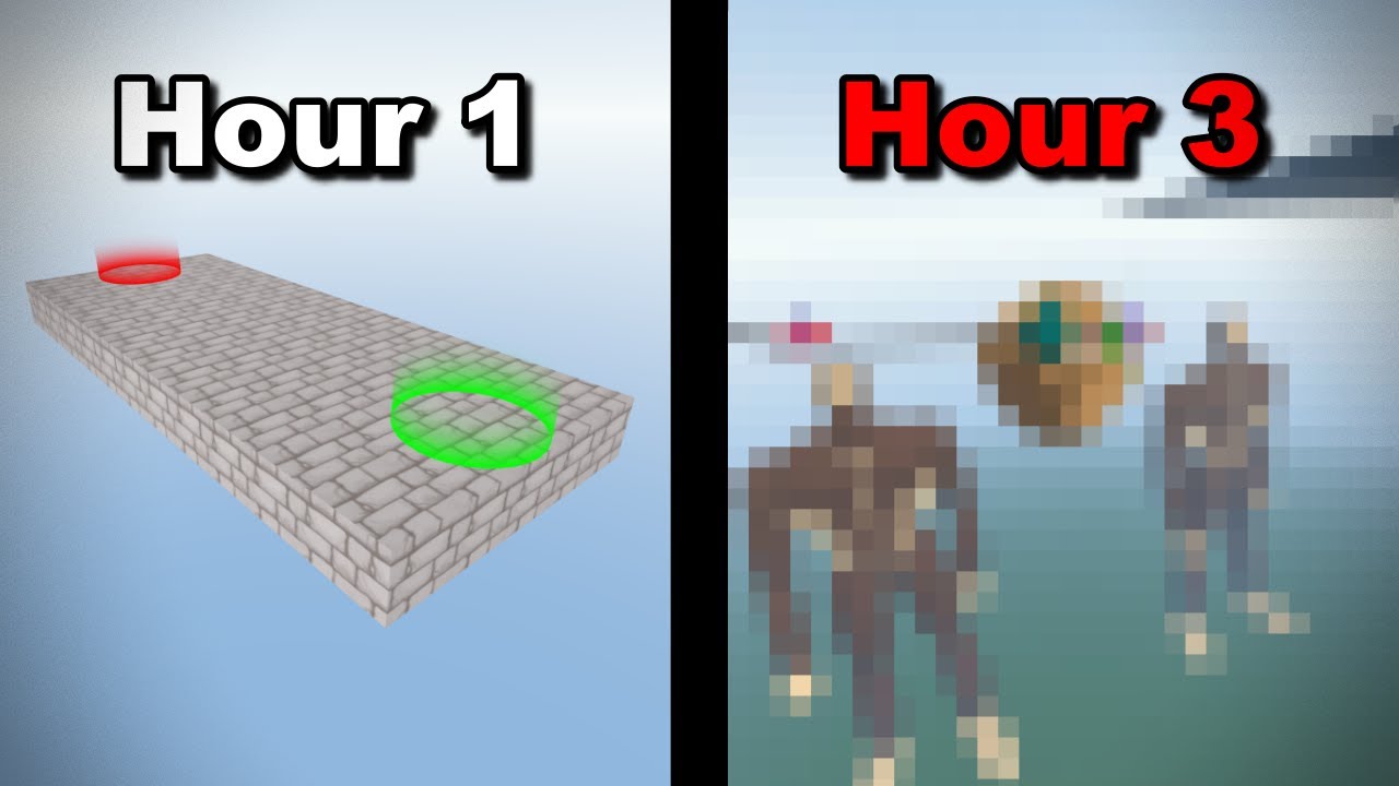 I Gave People Editor and THIS is What Happened