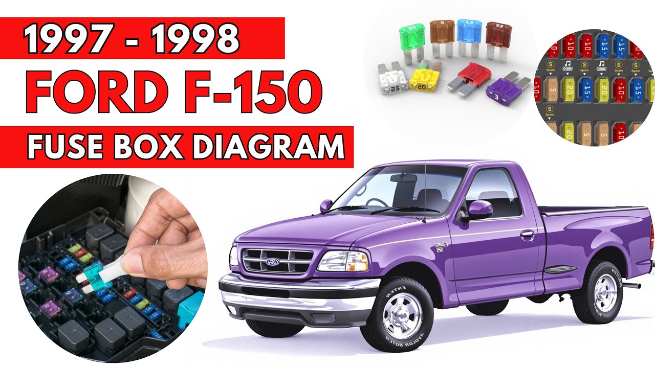 Ford F-150 (1997 - 1998) Fuse Box Diagrams & Location Guide | How to Replace Fuse
