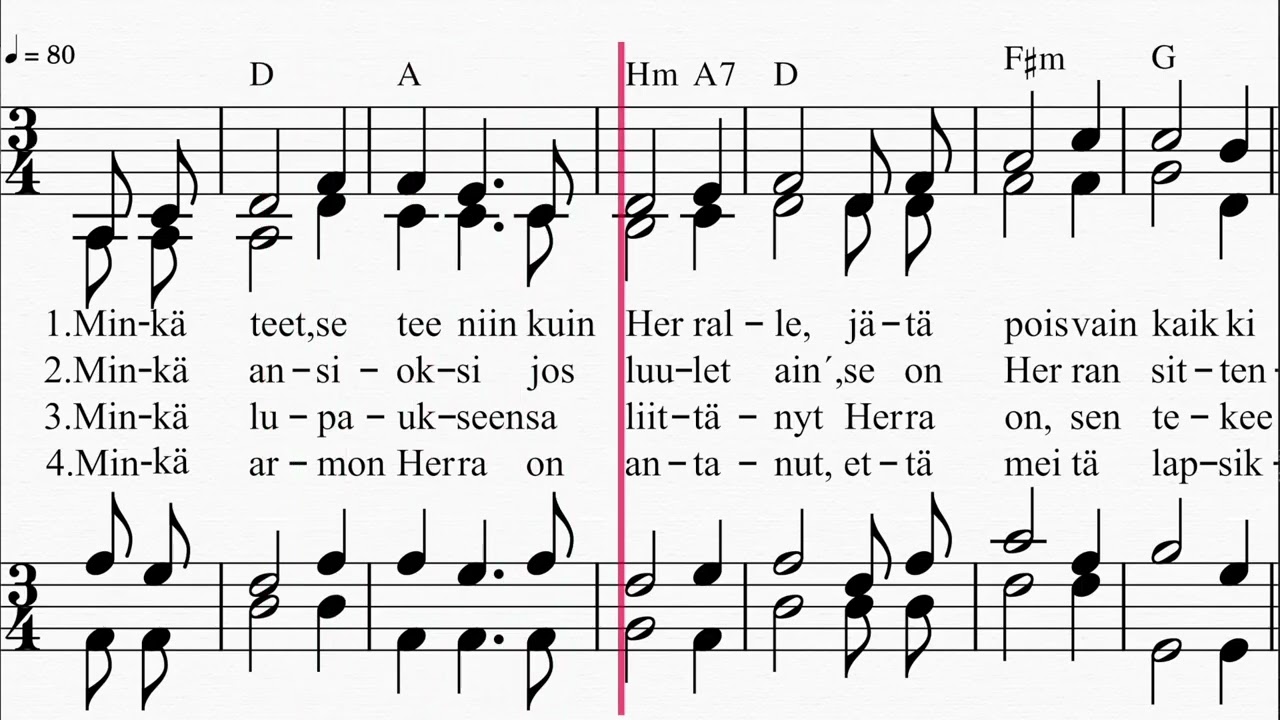 Minkä teet