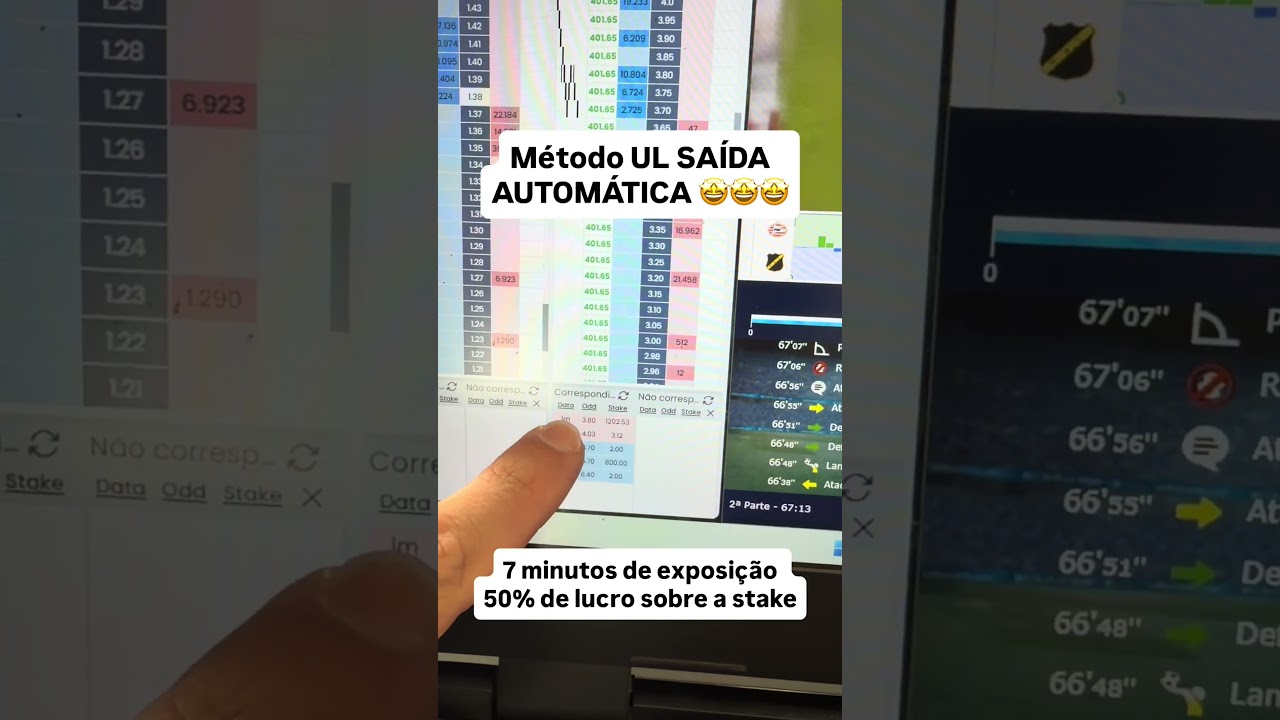 UNDER LIMITE - 7 MINUTOS DE EXPOSI&Ccedil;&Atilde;O 50% DE LUCRO