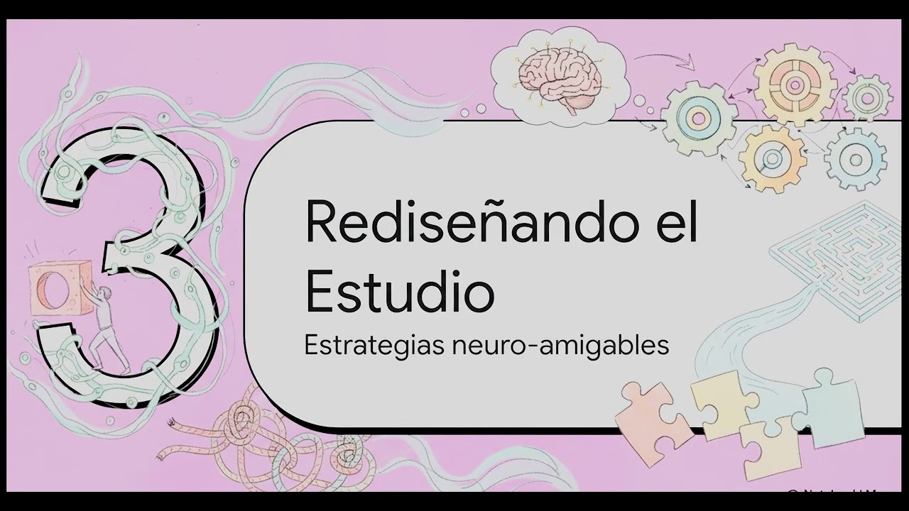Inglés con Ansiedad y TDAH