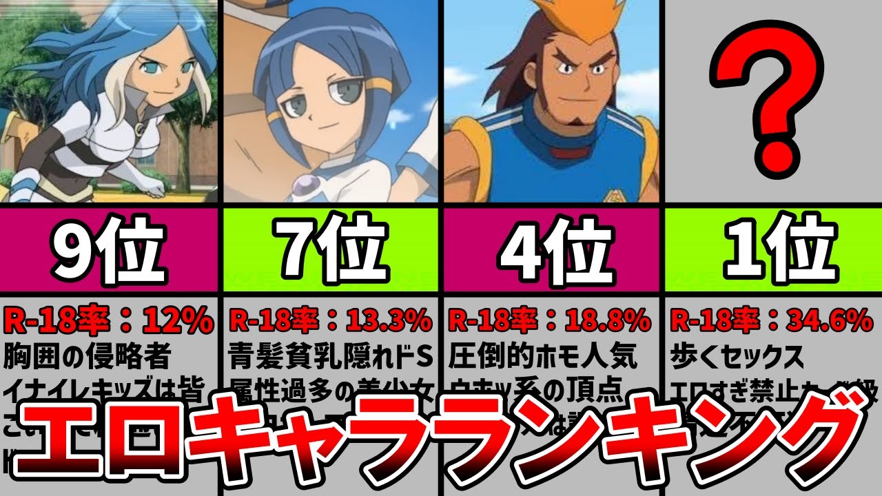イナズマイレブン エロキャラランキングTOP10 R-18率部門(無印編)【ゆっくり解説】