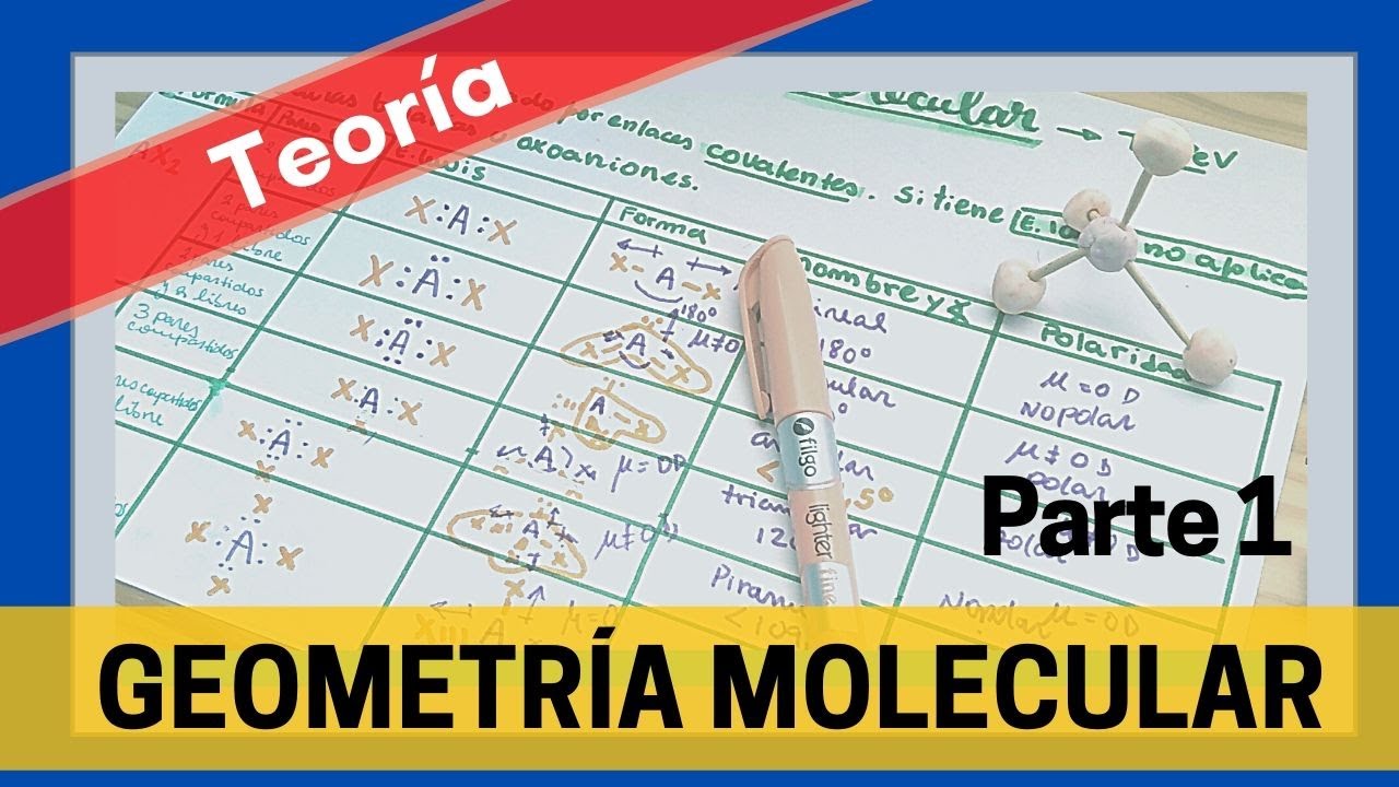 GEOMETRÍA MOLECULAR: Teoría - Química CBC -