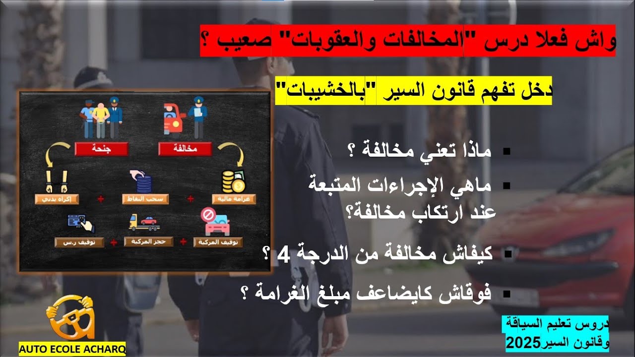 المخالفات والعقوبات / الغرامات التصالحية -سلسلة دروس ومحاور تعليم السياقة وقانون السير 2025-