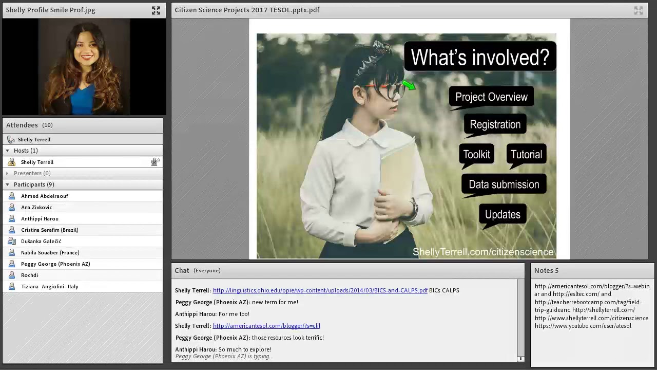Citizen Science Projects for English Language Learners, American TESOL Webinar