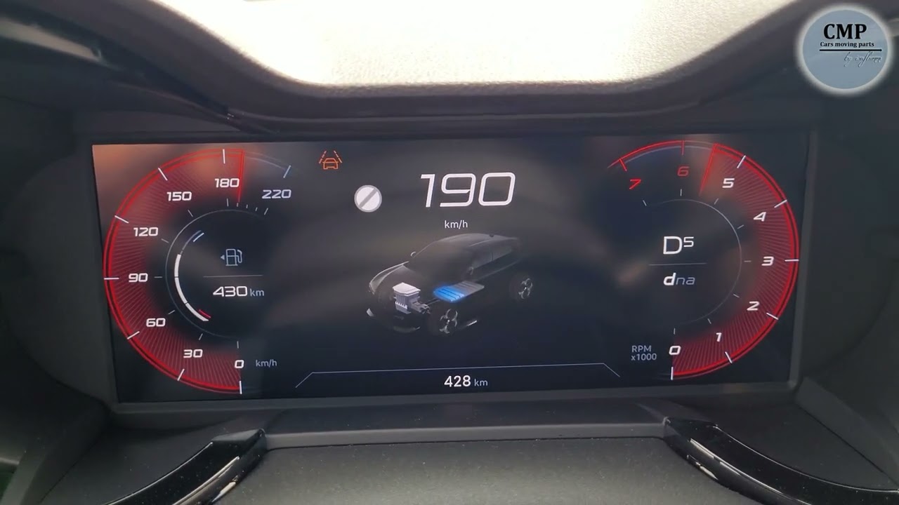 Alfa Romeo Junior Ibrida 0-100 kph and Vmax