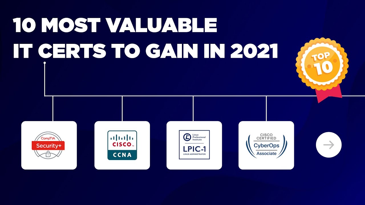 Top 10 Hot IT Certs for 2021