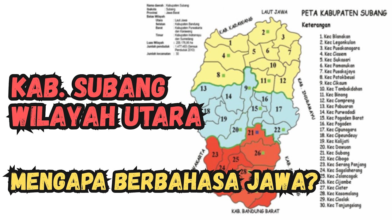 Kab. Subang Wilayah Utara, Mengapa Berbahasa Jawa?
