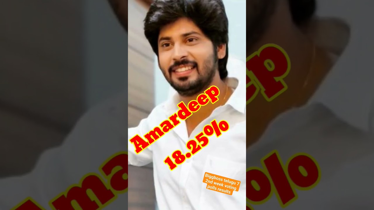 Bigg Boss Telugu 7 2nd week Friday evening voting polls results 💪