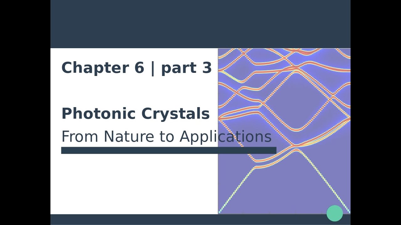 Nanophotonics & Plasmonics - Ch. 6 | Photonic Crystals (3/3)
