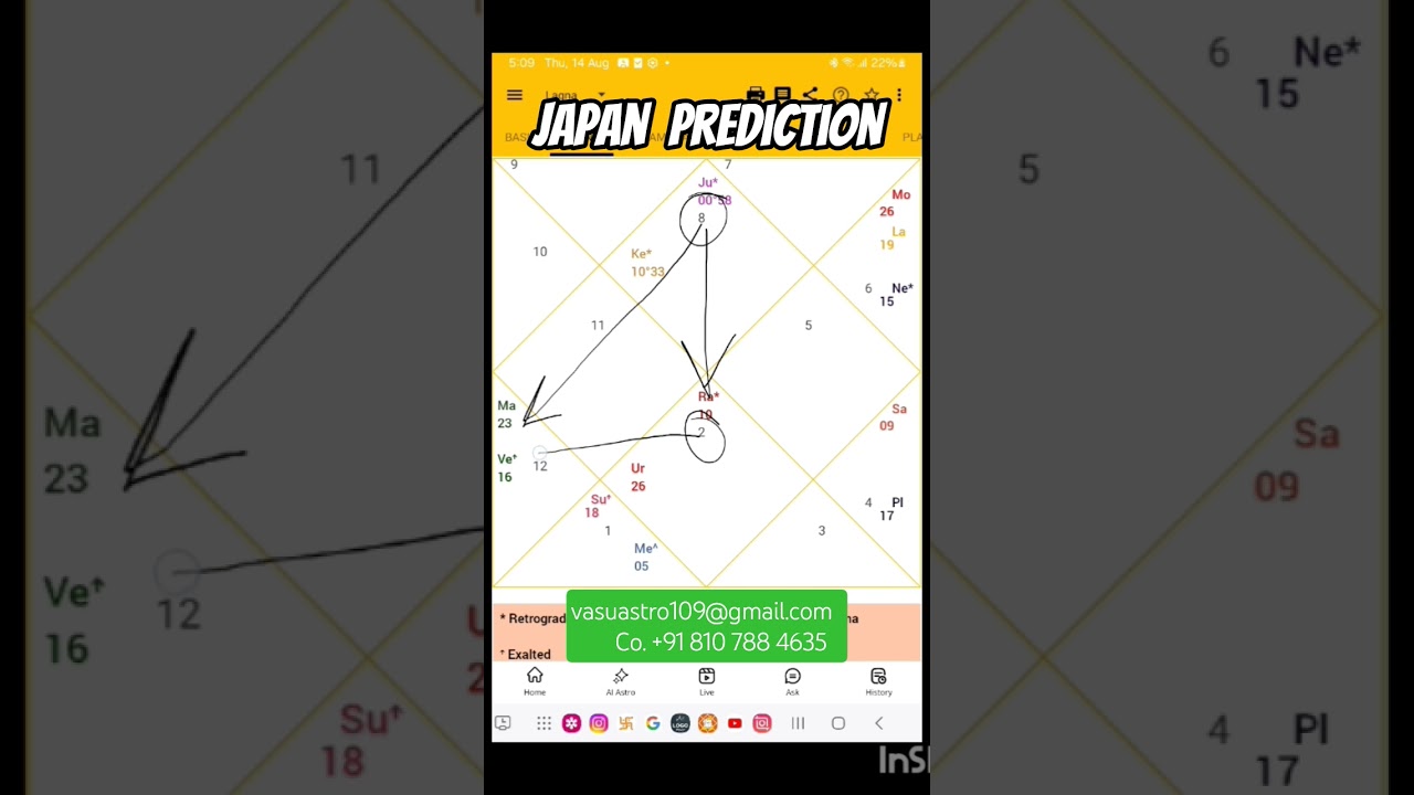 Japan Prediction 