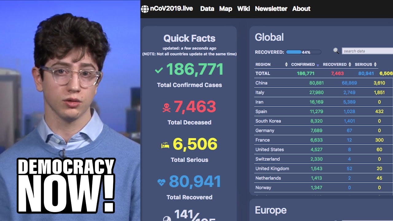 Meet 17-Year-Old Avi Schiffmann Who Runs Coronavirus Tracking Website Used by 40+ Million Globally