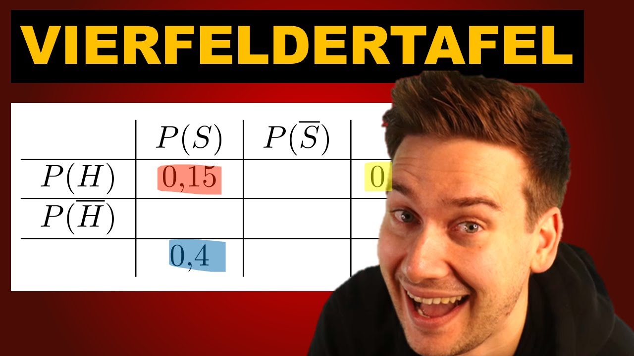 Vierfeldertafel | How to Mathe Abi | Stochastik