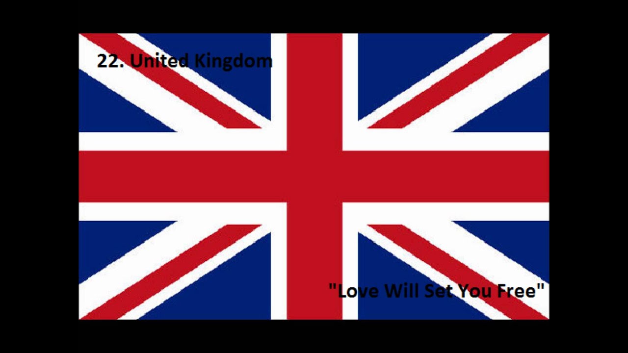 MY TOP 42 - Eurovision Song Contest 2012 - Baku